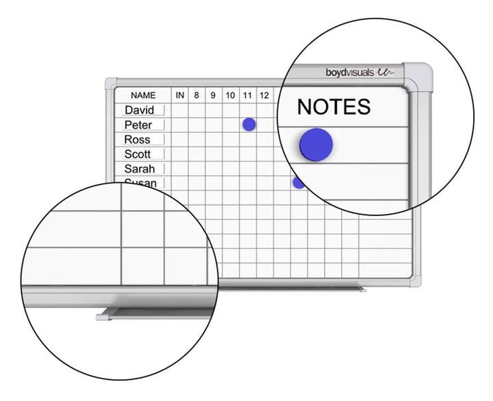 Staff Indicator Whiteboards - Home Office Space NZ